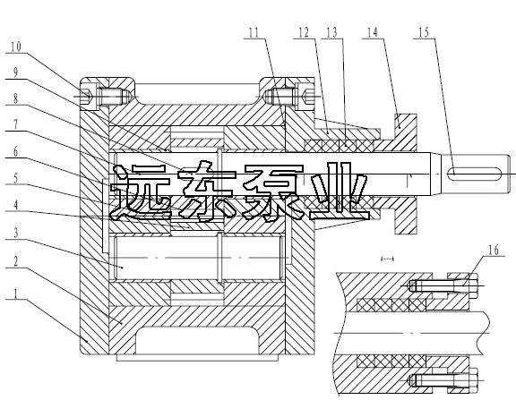 2CY1.08齒輪泵